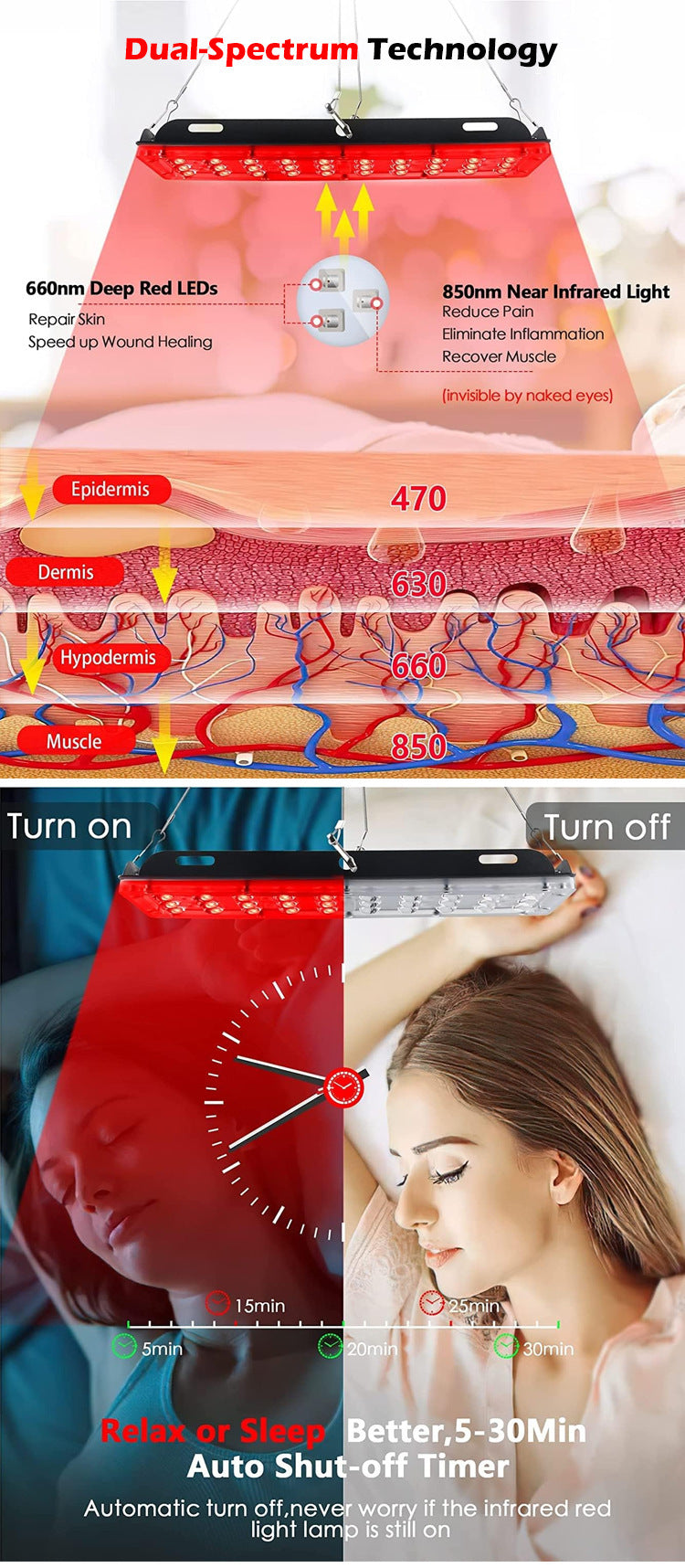 Phototherapy Lamp – Red Light Therapy to Improve Your Well-Being