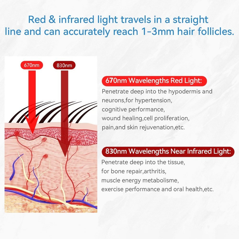 LED Hair Massager with Red Light Therapy: Scalp Stimulation and Care