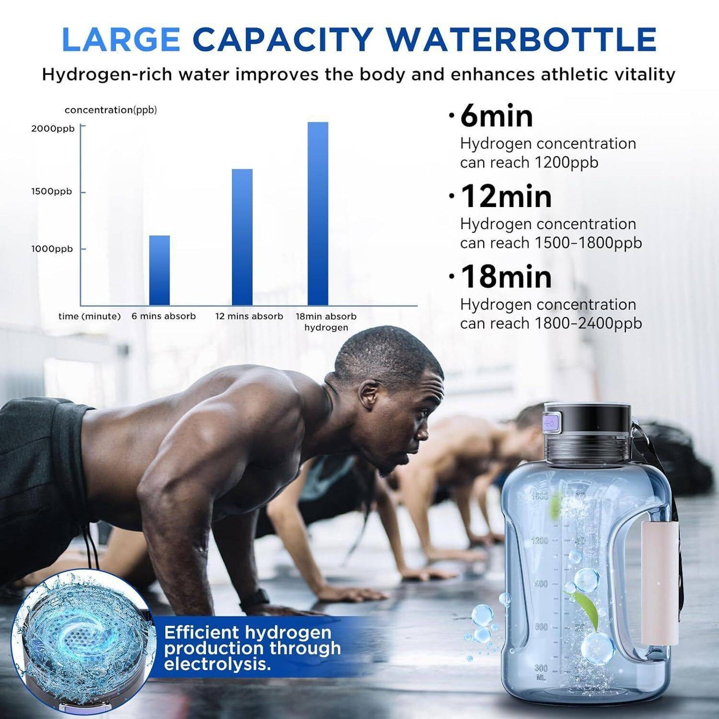 Generador de Agua Rica en Hidrógeno Portátil 1.5L |