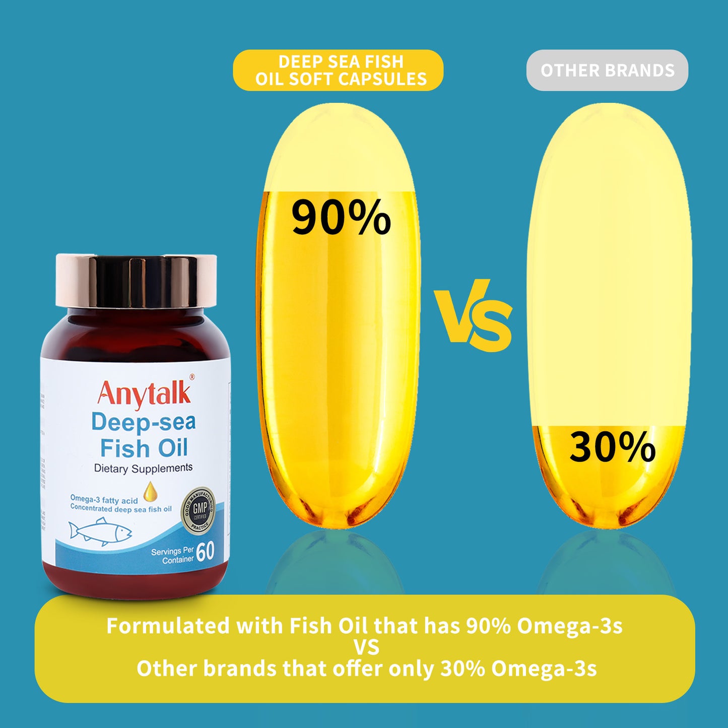 Deep Sea Fish Oil Capsules