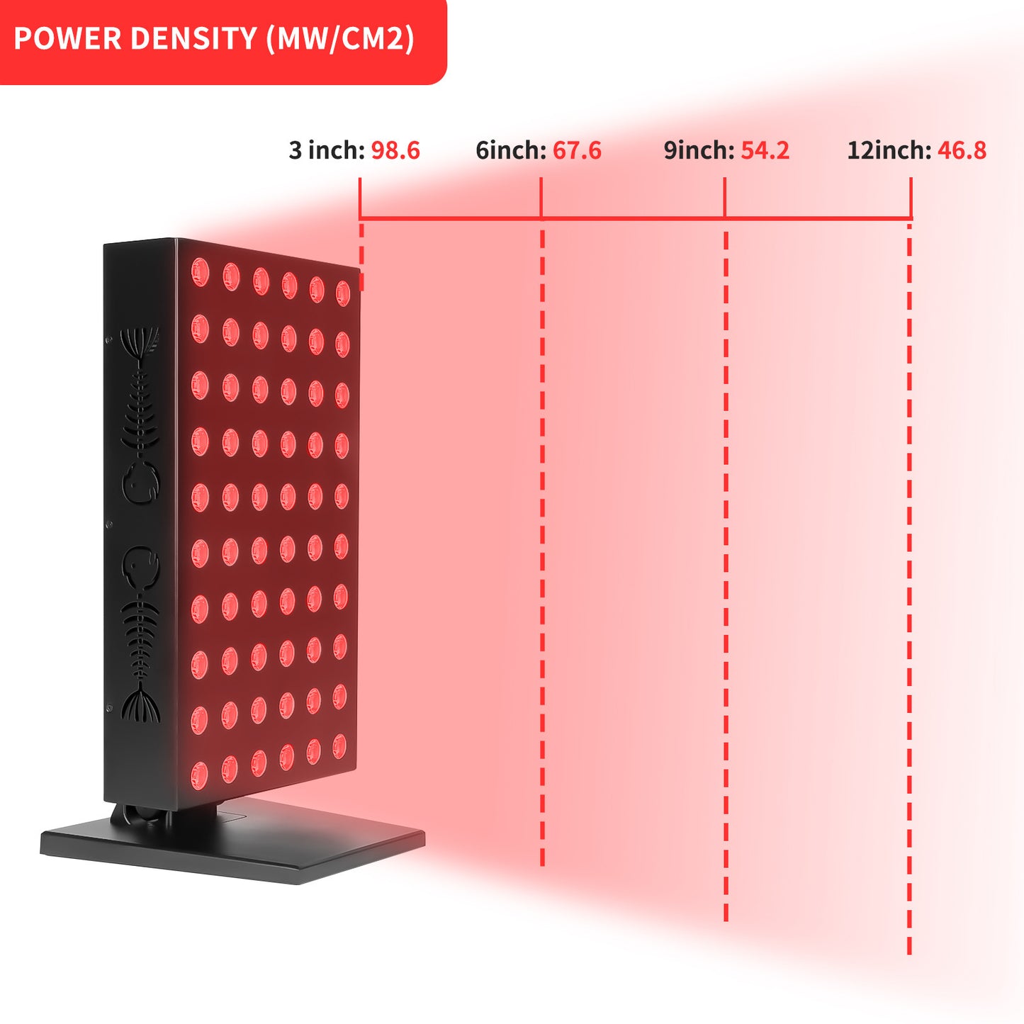 Lámpara de Fototerapia LED 300W – Terapia de Luz Roja e Infrarroja para Mejorar tu Salud y Bienestar