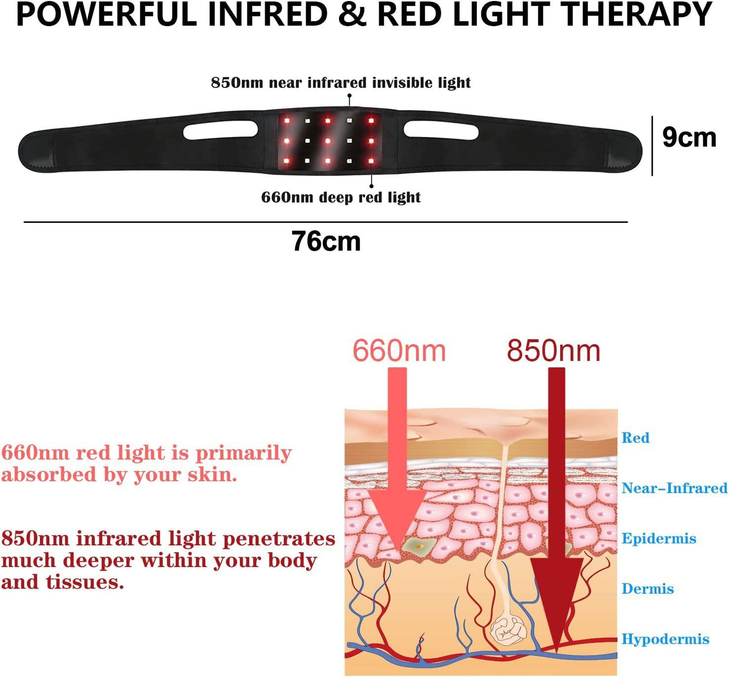 Infrared Therapy Light Strip: Relief and Recovery Anytime