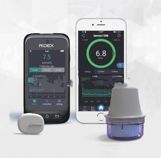 Cholesterol, Uric Acid and Glucose Meter Kit | Fast and Accurate Measurement 🩺📊